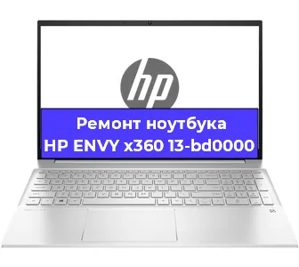 Замена кулера на ноутбуке HP ENVY x360 13-bd0000 в Краснодаре